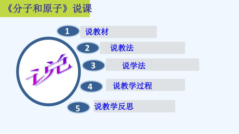 化学人教版九年级上册《分子和原子》说课课件.ppt_第2页