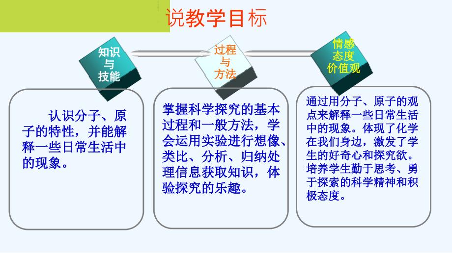 化学人教版九年级上册《分子和原子》说课课件.ppt_第4页