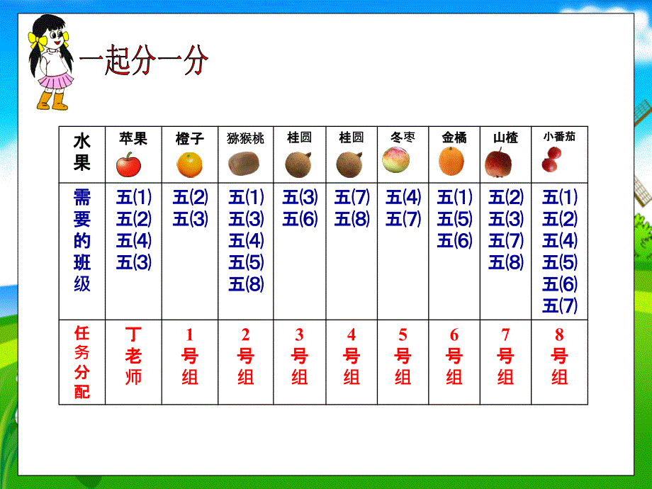 人教版小学数学课件《分数的产生与意义 》_第3页