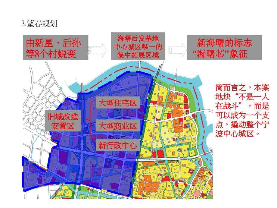 海曙区电业局南侧地块可行性分析报告_第4页