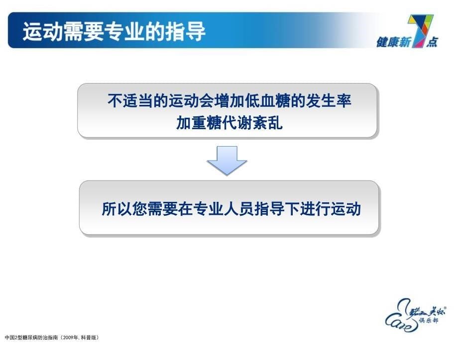 《糖尿病饮食》PPT课件_第5页