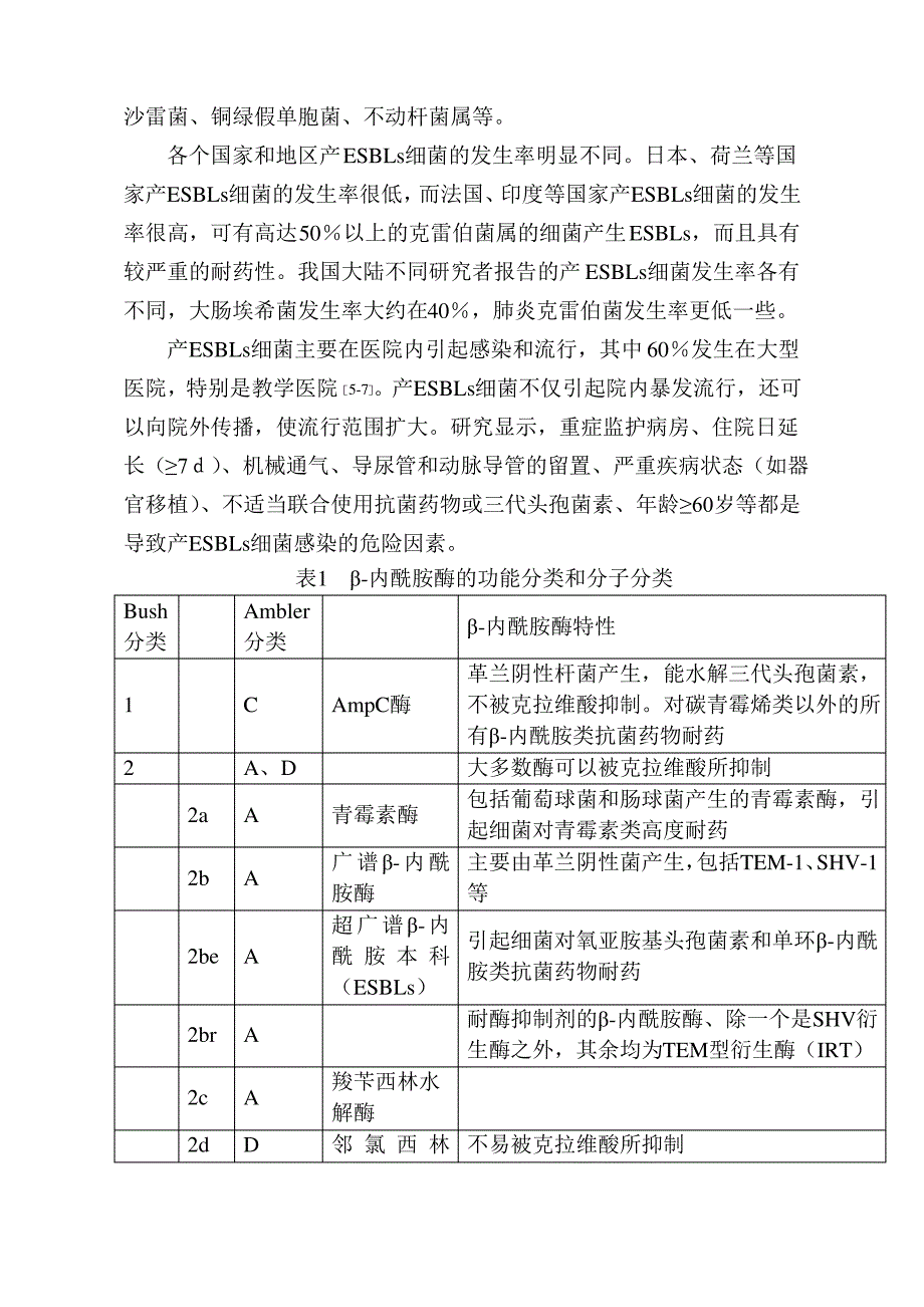 产超广谱β-内酰胺酶细菌感染防治专家共识_第2页