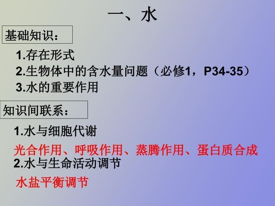 复习分子与细胞_第5页