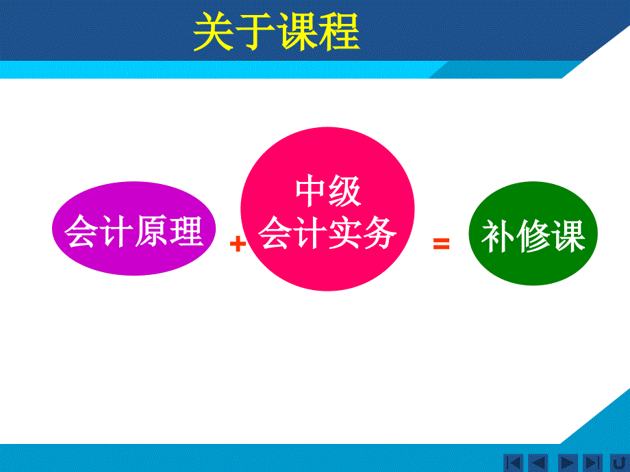 中级财务会计补修课课件_第2页