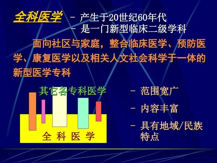 全科医学基本概念与全科医学方法_第5页