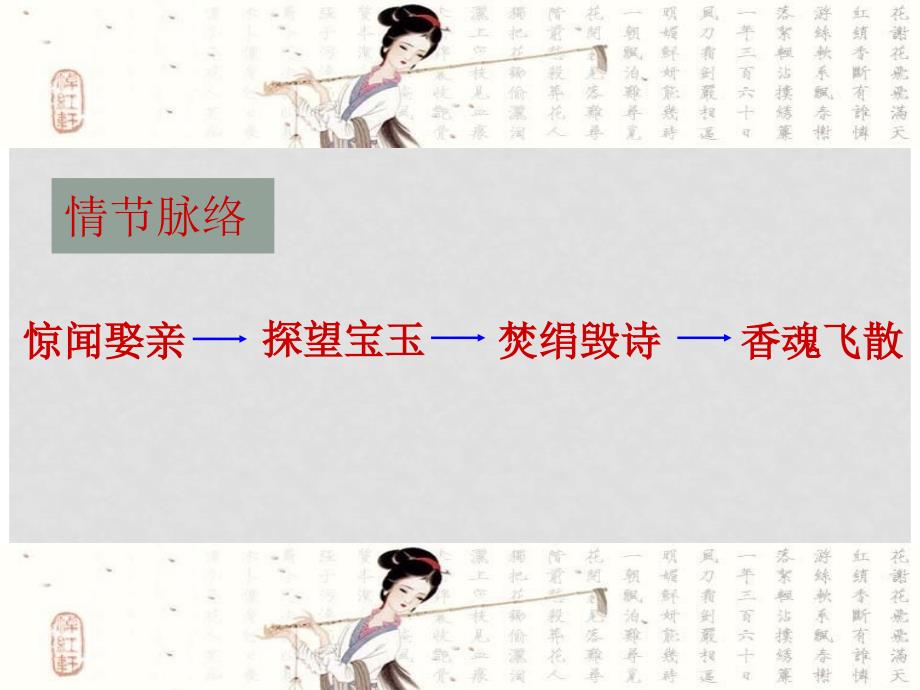 四川省米易中学高中语文 黛玉之死课件 新人教版必修3_第2页