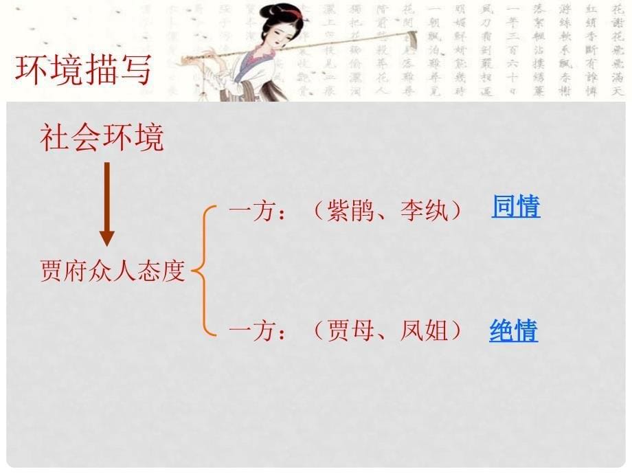 四川省米易中学高中语文 黛玉之死课件 新人教版必修3_第5页