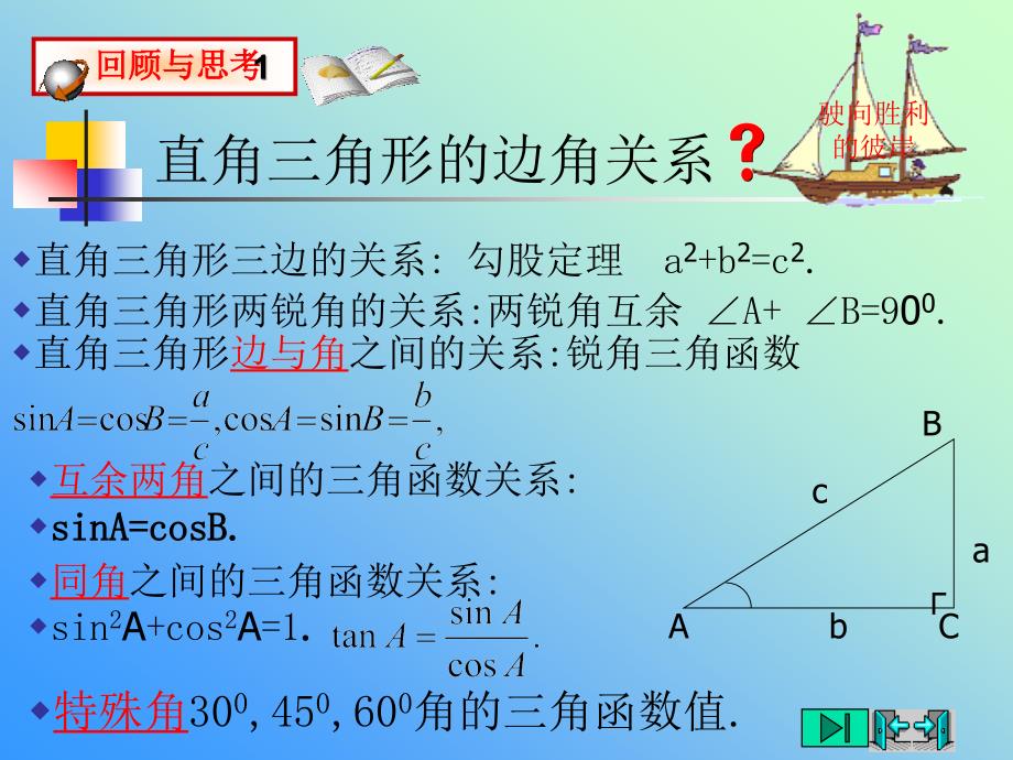 132三角函数的有关计算2由三角函数值求角_第2页