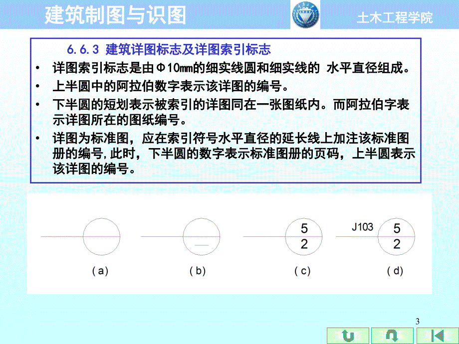 建制图与识图第6章 建筑施工图(6.6建筑详图)_第3页