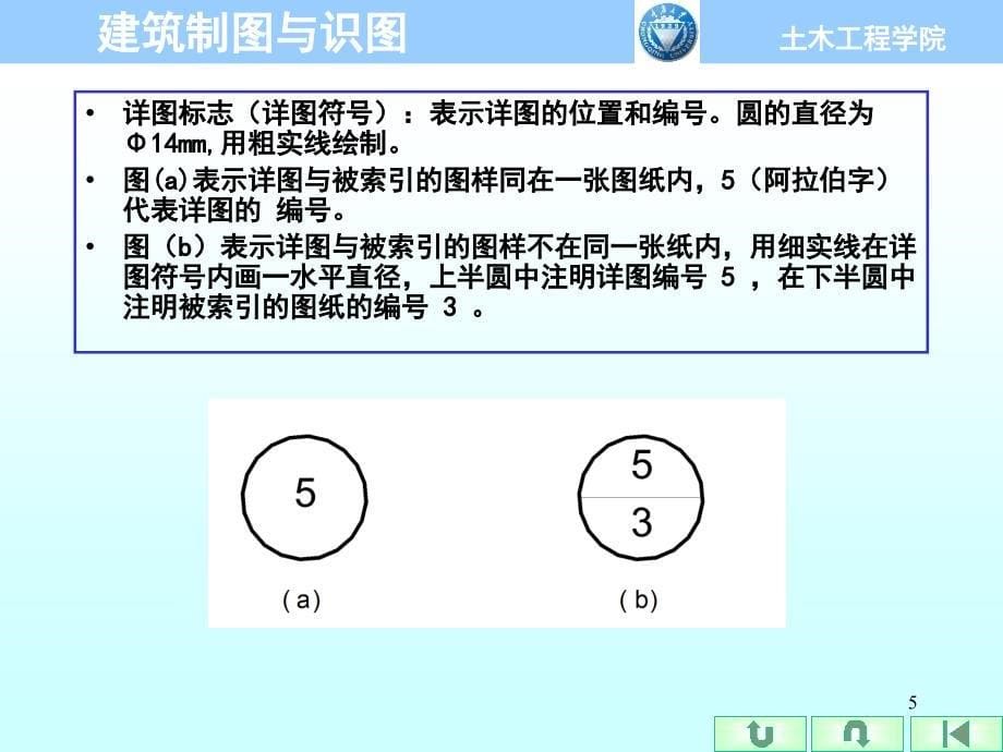 建制图与识图第6章 建筑施工图(6.6建筑详图)_第5页