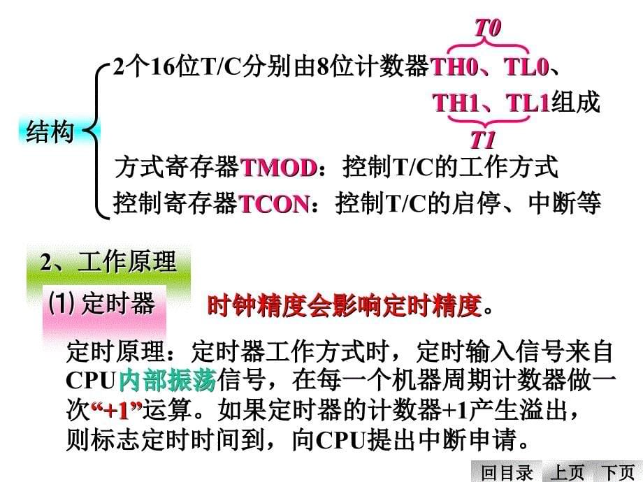 第5章定时器串口中断_第5页