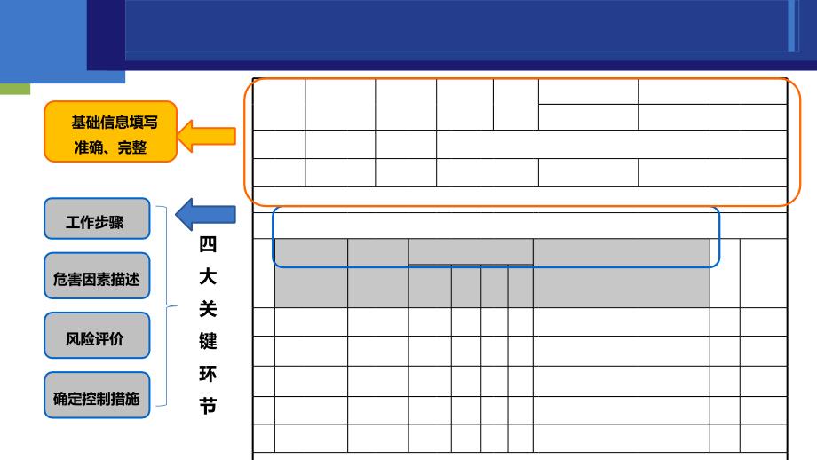 工作前安全分析JSA_第3页