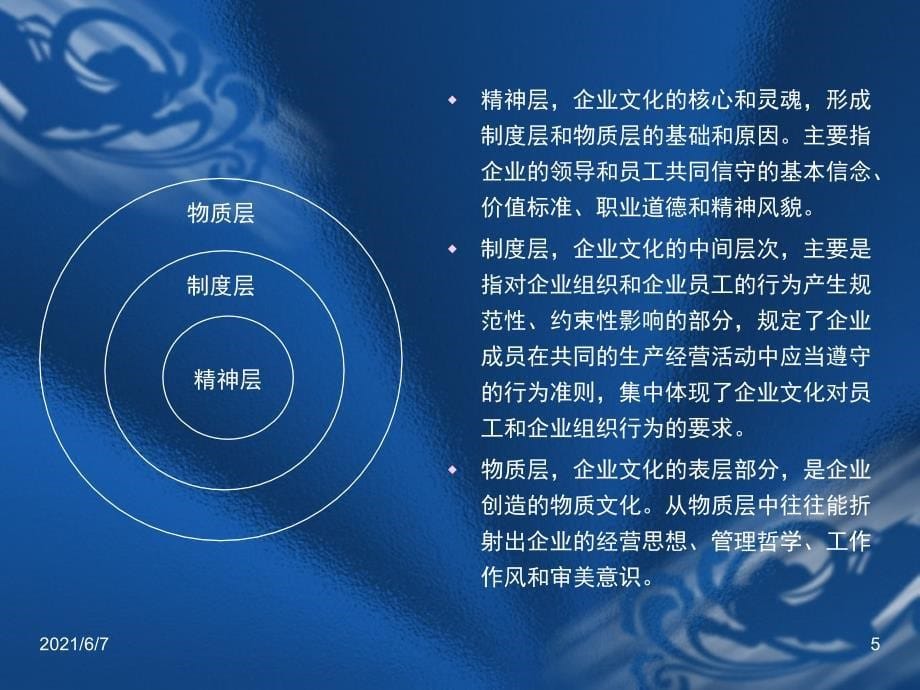 企业文化与CIS概述_第5页