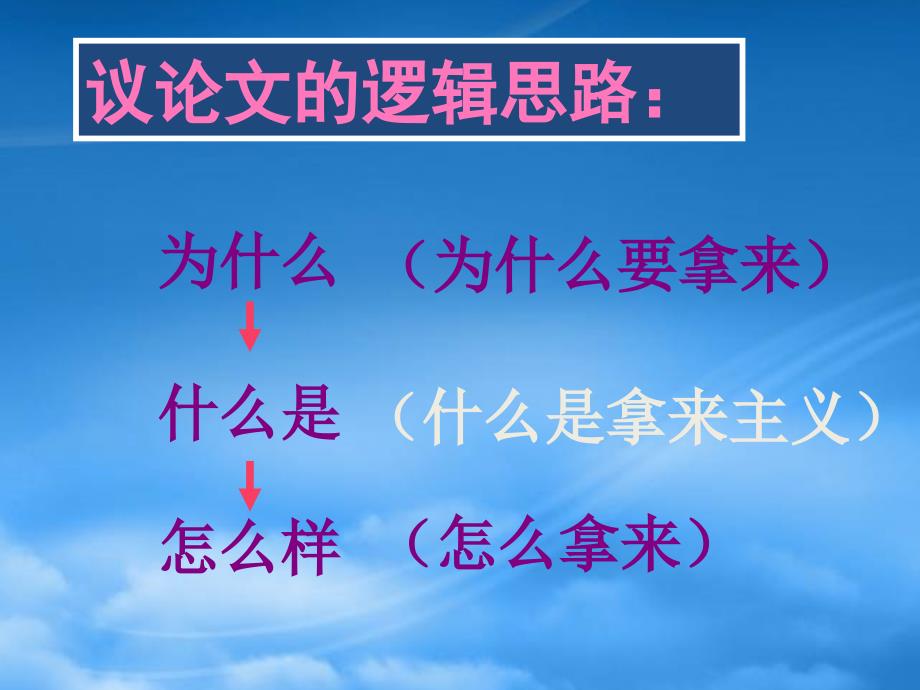 高一语文议论文阅读要领和流程课件新课标_第4页