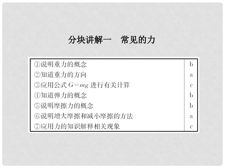 浙江省嘉兴市秀洲区中考科学复习 运动和力（2）课件 浙教版_第2页