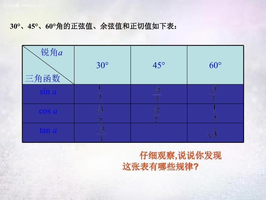 江西省鹰潭市贵溪市第二中学九年级数学下册 28.1 锐角三角函数课件3 （新版）新人教版_第5页