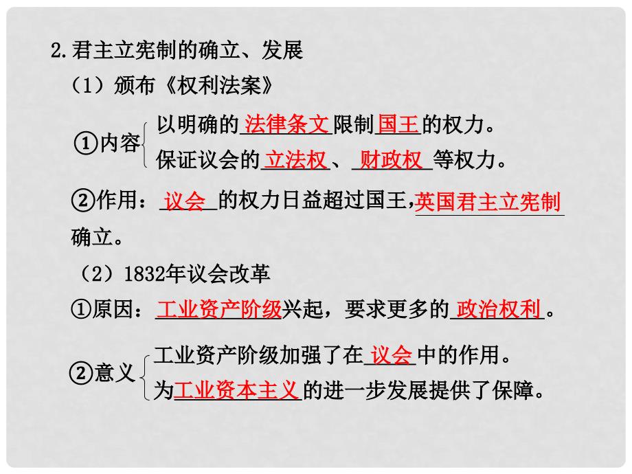 高中历史：第三单元 近代西方资本主义政治制度的确立与发展课件新人教版必修1【精品打包】第三单元第5讲_第4页