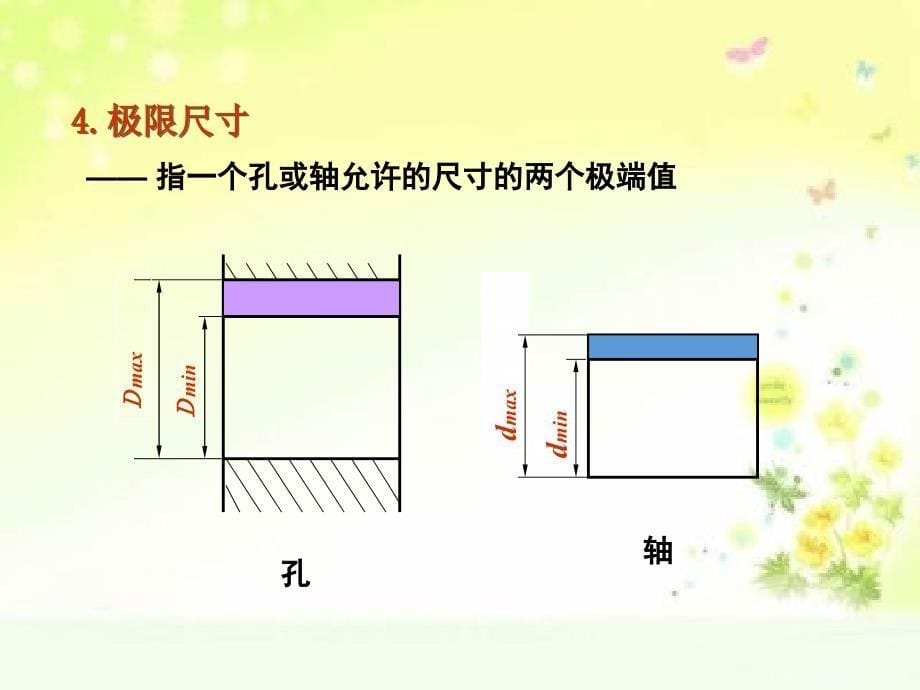 建筑工程类几何量公差与检测第3章孔轴公差与配合_第5页