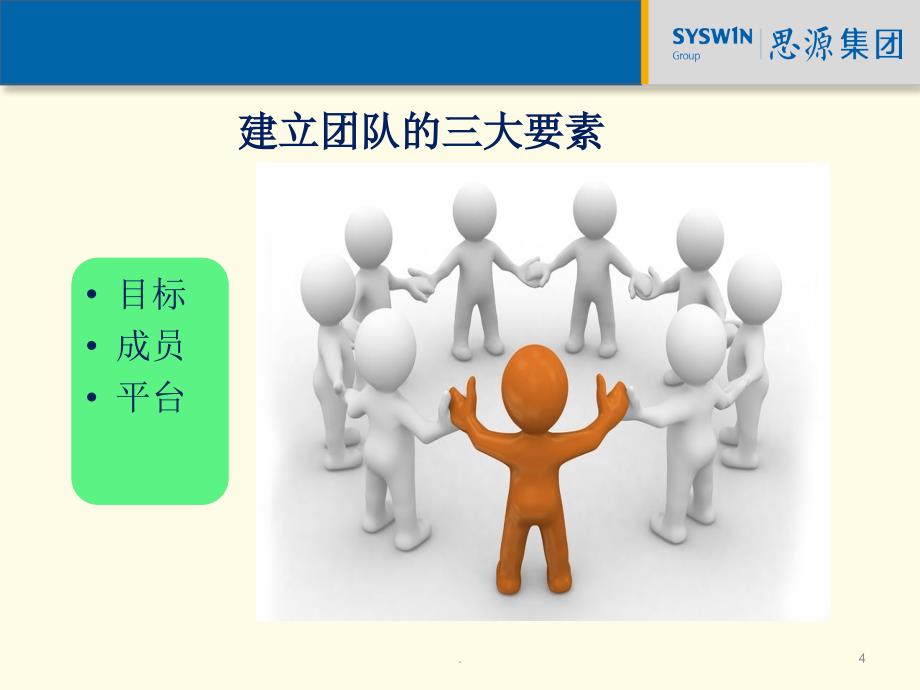 销售团队组建管理.PPT_第4页