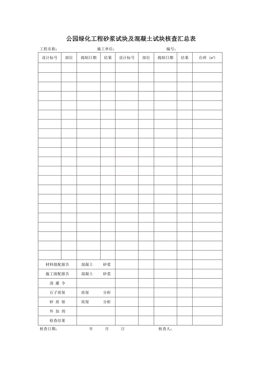 公园绿化工程砂浆试块及混凝土试块核查汇总表_第1页