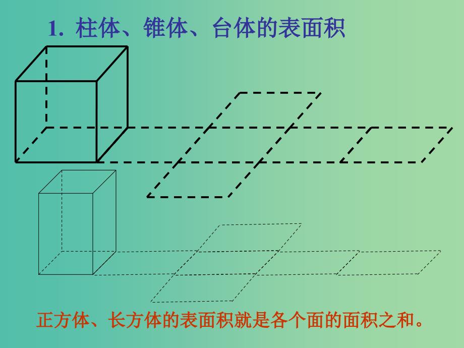 高中数学 1.3.3空间几何体的表面积与体积课件 新人教A版必修2.ppt_第2页