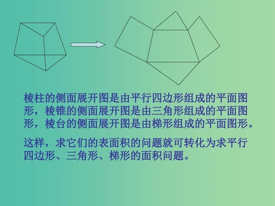 高中数学 1.3.3空间几何体的表面积与体积课件 新人教A版必修2.ppt_第5页