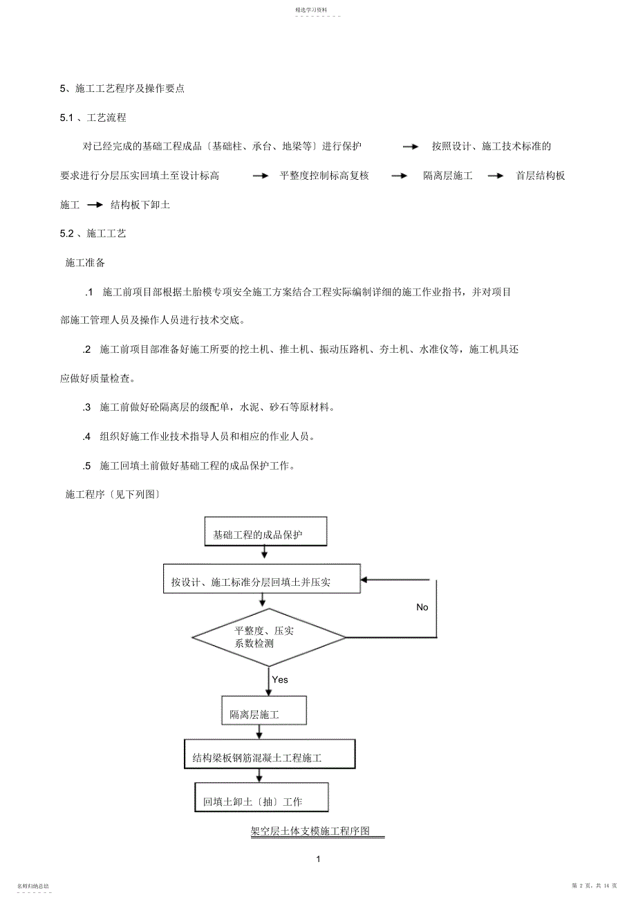 2022年架空层土体支模工法_第2页