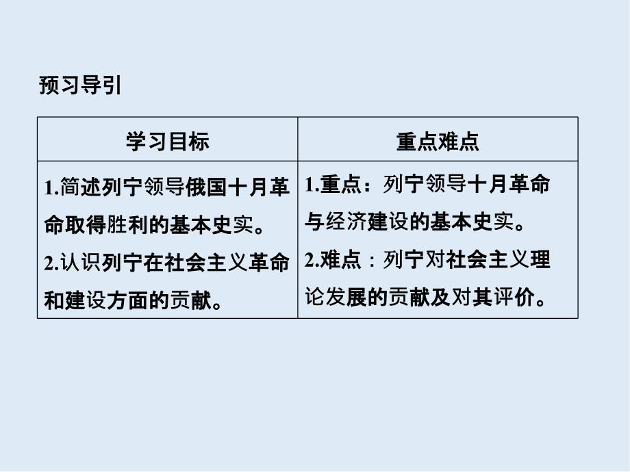 高中历史人民版选修四课件：专题五 无产阶级革命家53_第2页