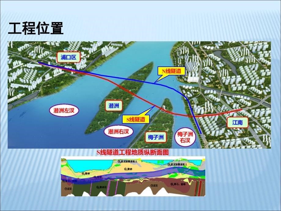 [上海]15m超大直径盾构穿越复合地层关键施工技课件_第5页