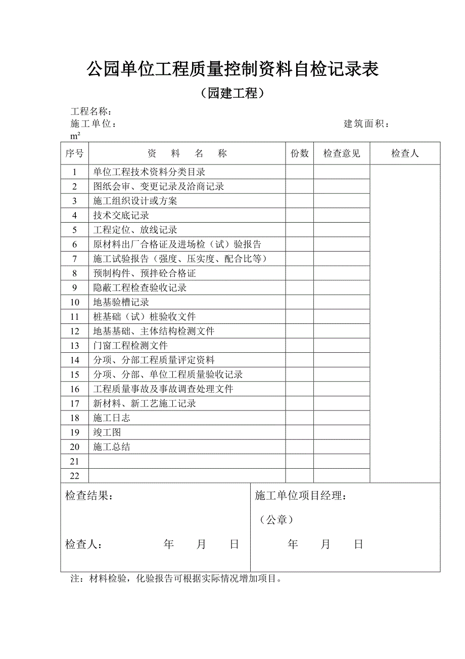 公园单位工程质量控制资料自检记录表_第1页