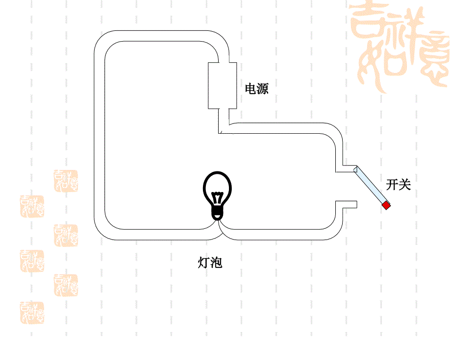 一、电压课件__第3页