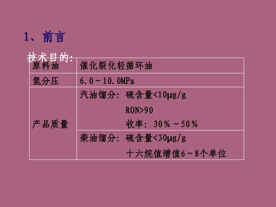 高芳烃柴油加氢转化生产高辛烷值石脑油的研究ppt课件_第3页