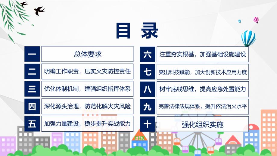 贯彻落实关于全面加强新形势下森林草原防灭火工作的意见学习解读授课ppt课件_第3页