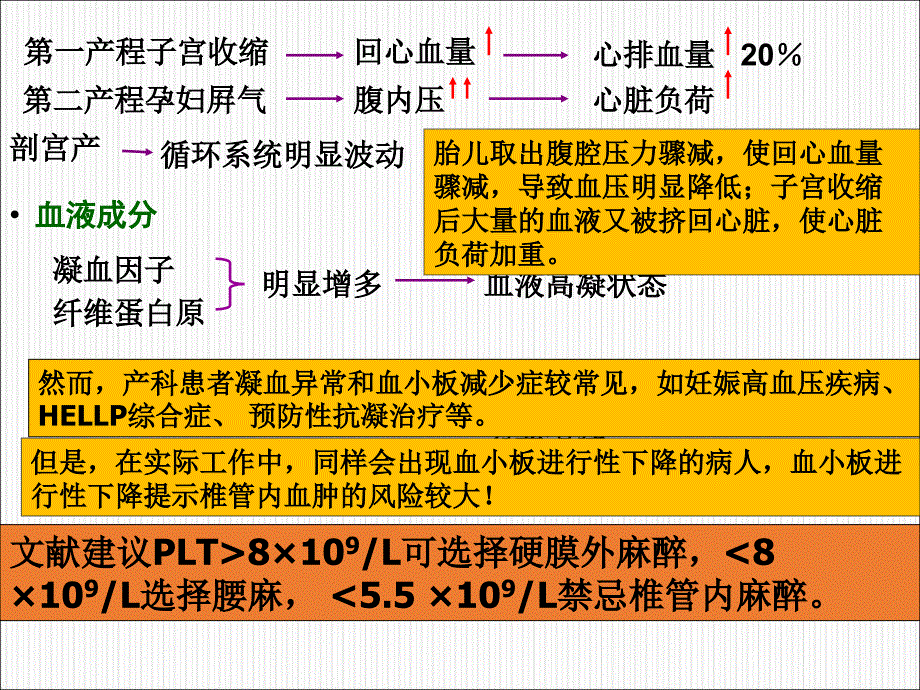 优质医学产科麻醉_第4页