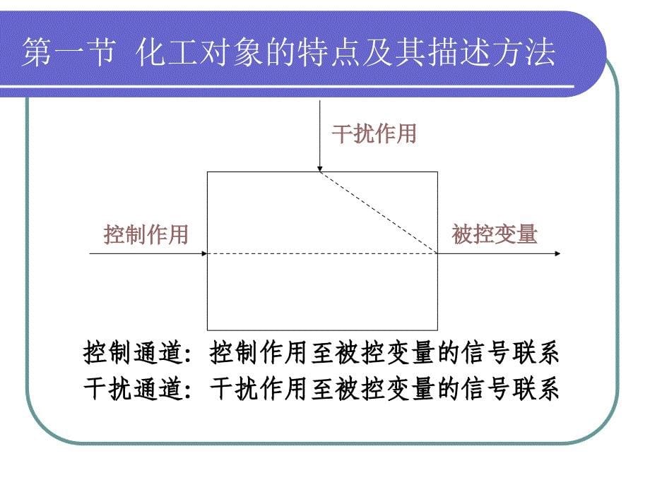 化工仪表及自动化课件：第2章 被控对象的数学模型_第5页