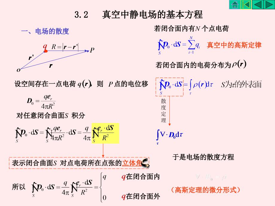 电磁场与电磁波第三版之_第4页