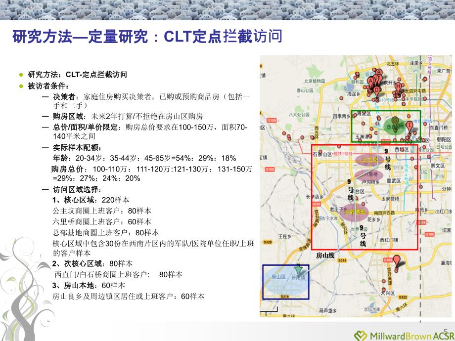 万科长阳项目客户定位研究综合报告华通明略_第4页