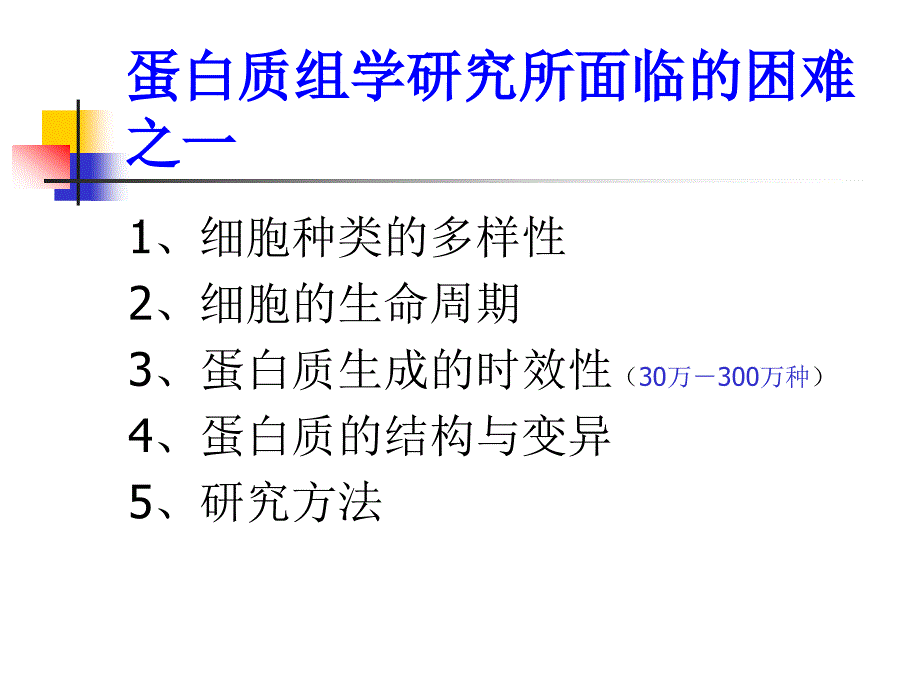 二维电泳技术介绍_第4页