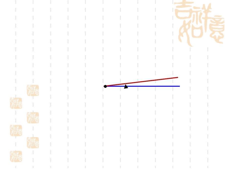 《角的分类》课件_第5页