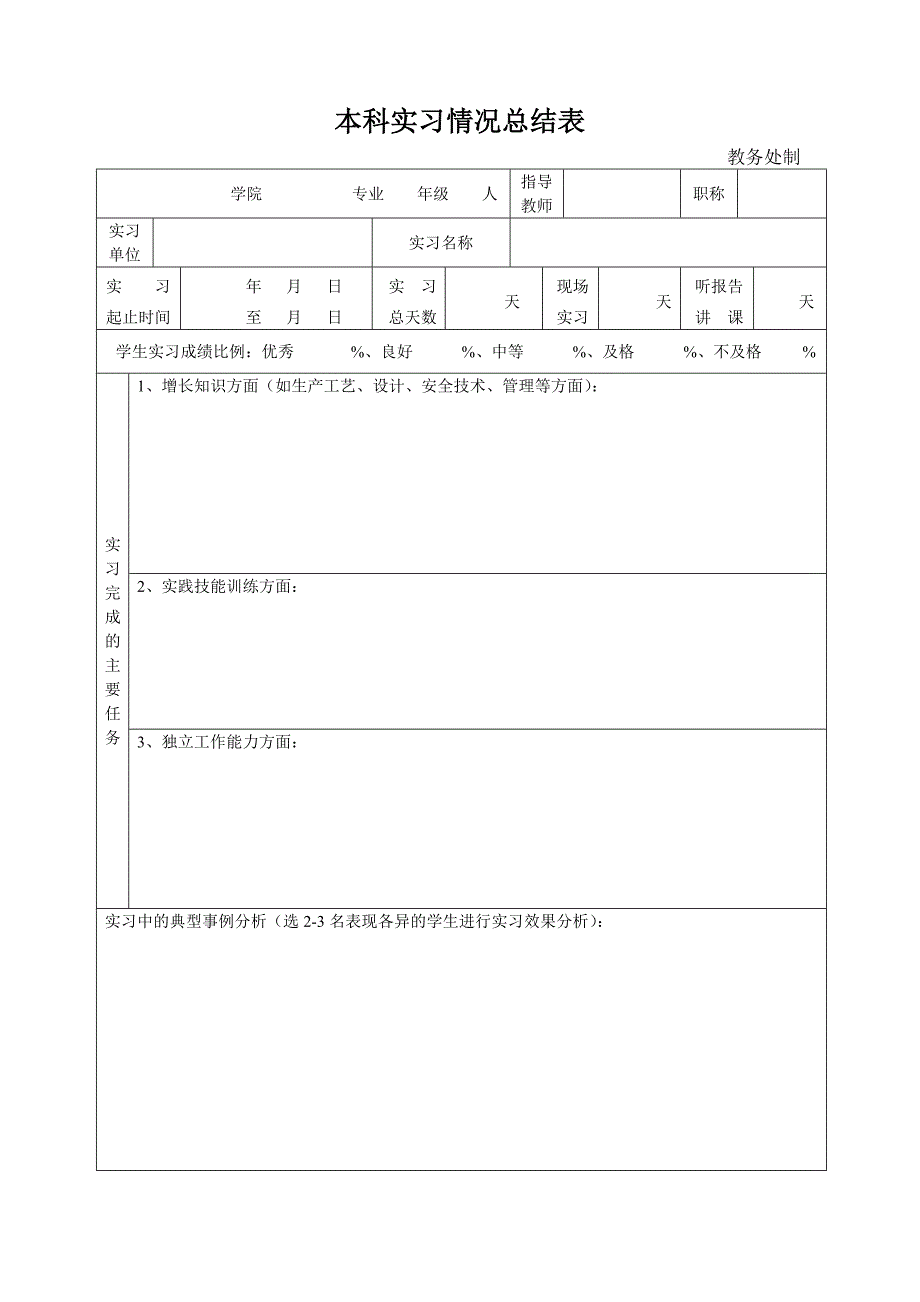 本科实习情况总结表_第1页