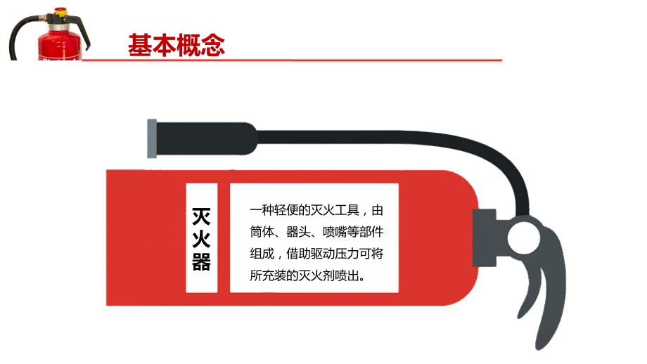 灭火器知识讲解培训课件_第2页