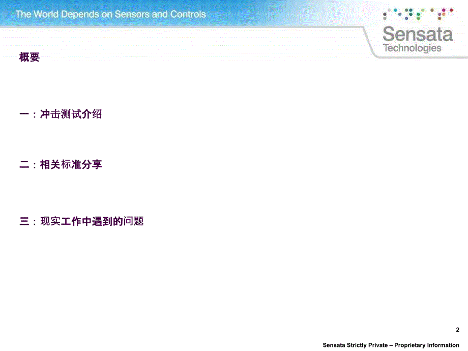 冲击测试介绍及标准分享ppt课件_第2页