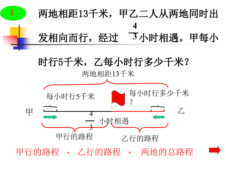 分数的意义32_第4页