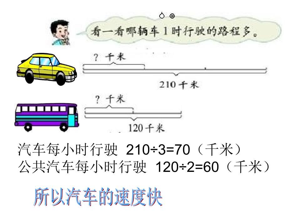 人教版四年级上册速度、时间和路程的关系_第3页