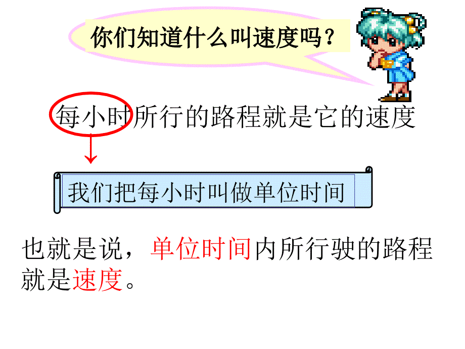 人教版四年级上册速度、时间和路程的关系_第4页