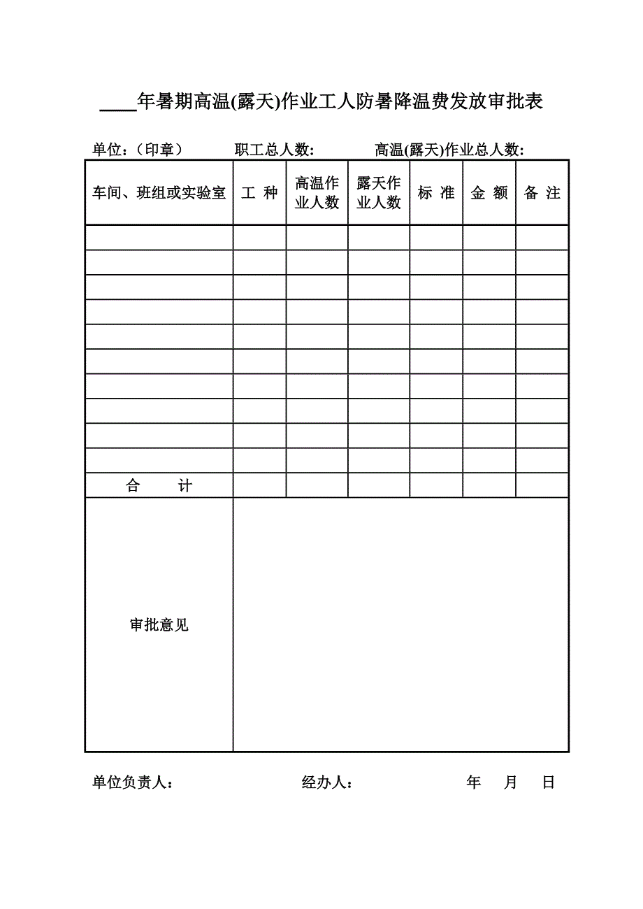 暑期高温(露天)作业工人防暑降温费发放审批表_第1页