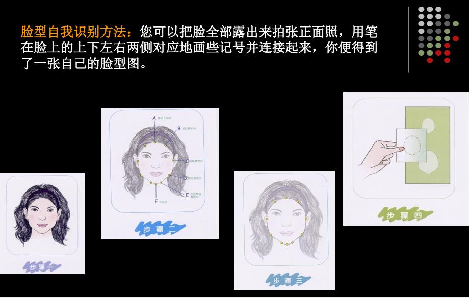 脸型分类(图示)_第4页