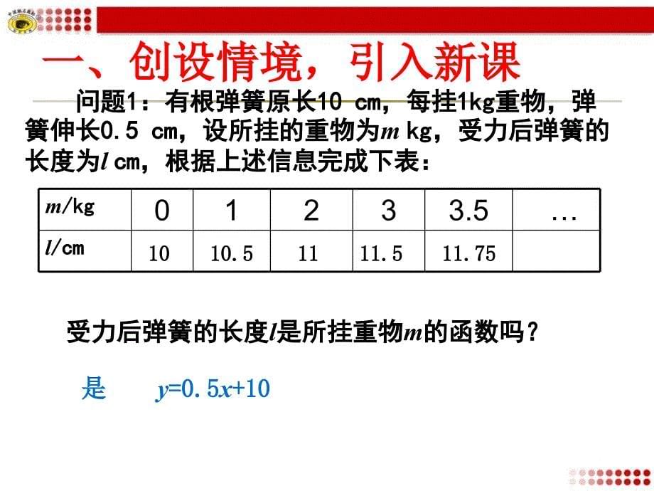 1912函数的图象第3课时_第5页