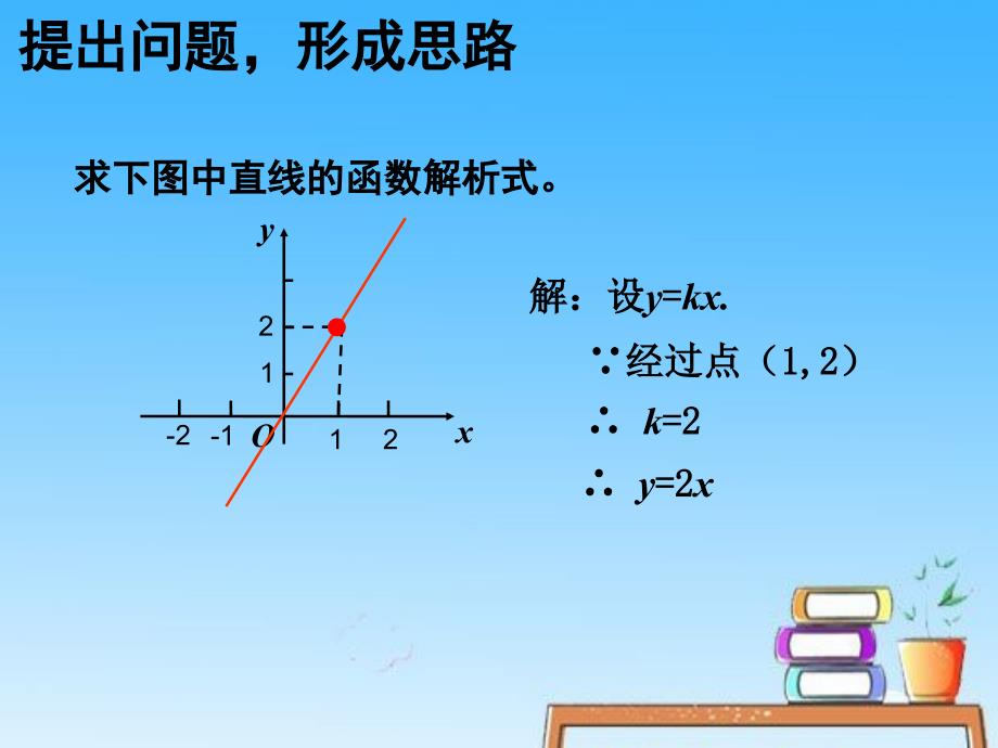 一次函数教学课件4_第3页