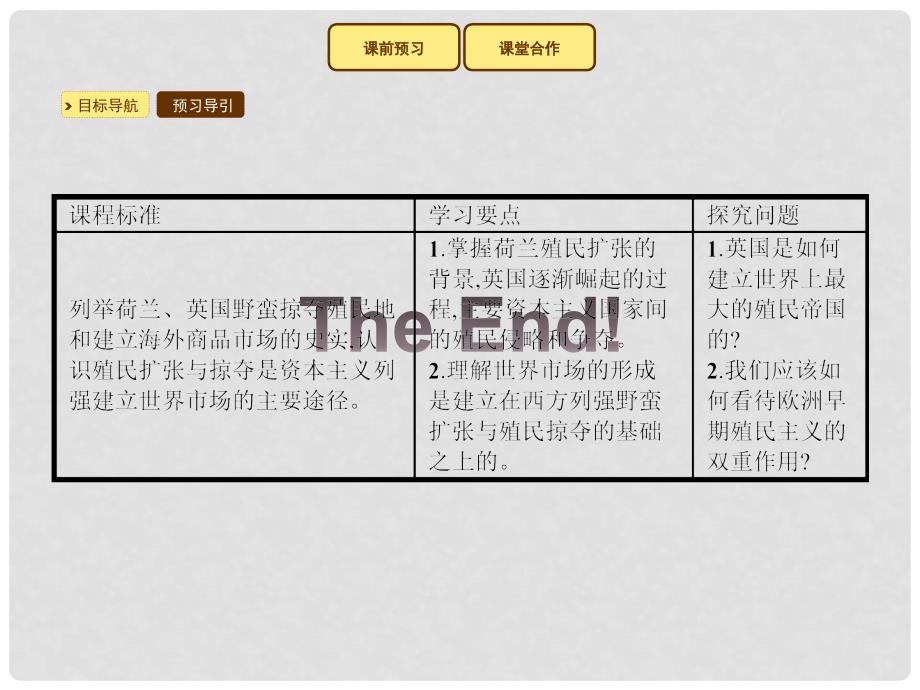 高中历史 专题五 走向世界的资本主义市场 5.2 血与火的征服与掠夺课件 人民版必修2_第2页